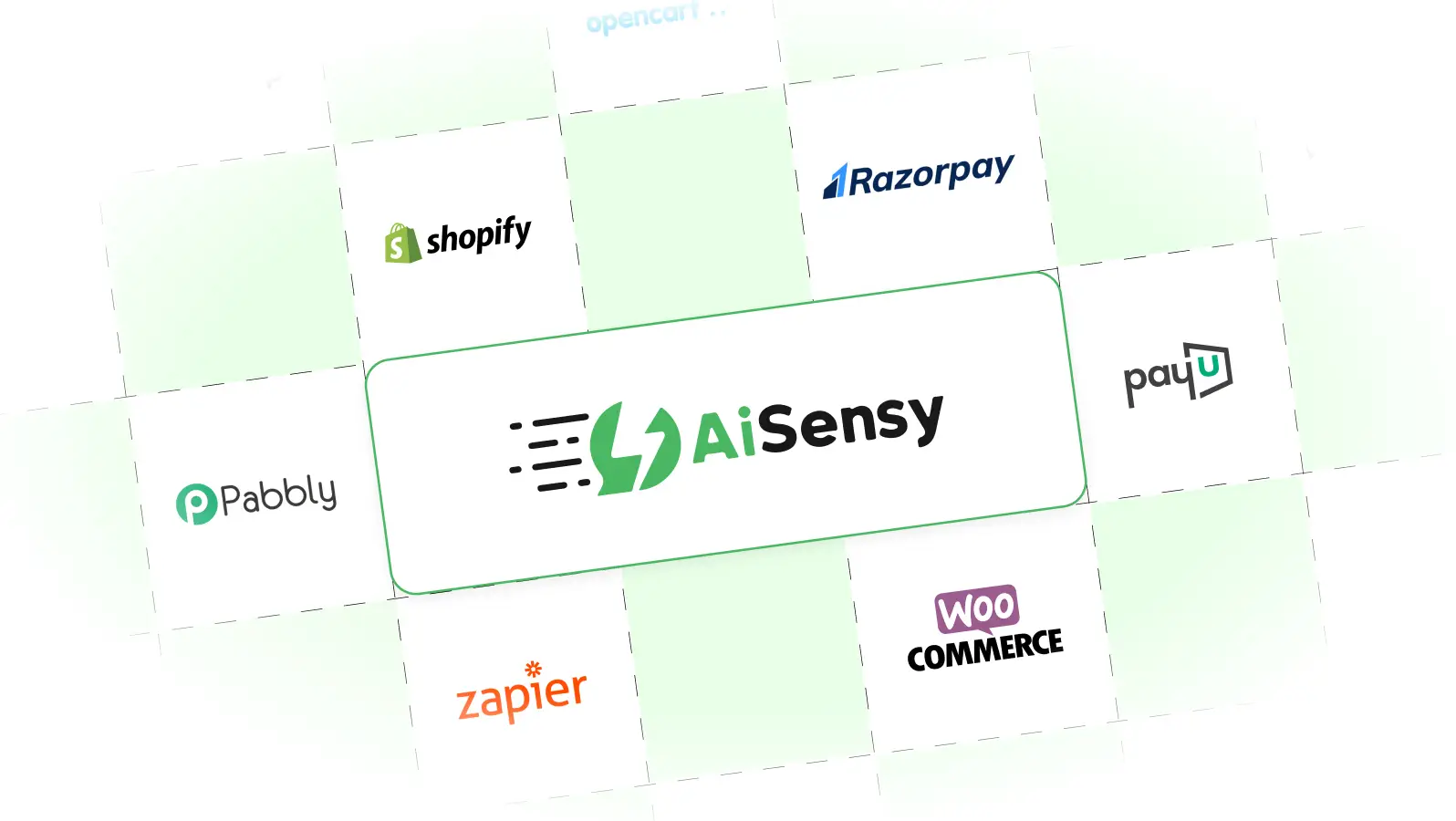 Integrations grid
